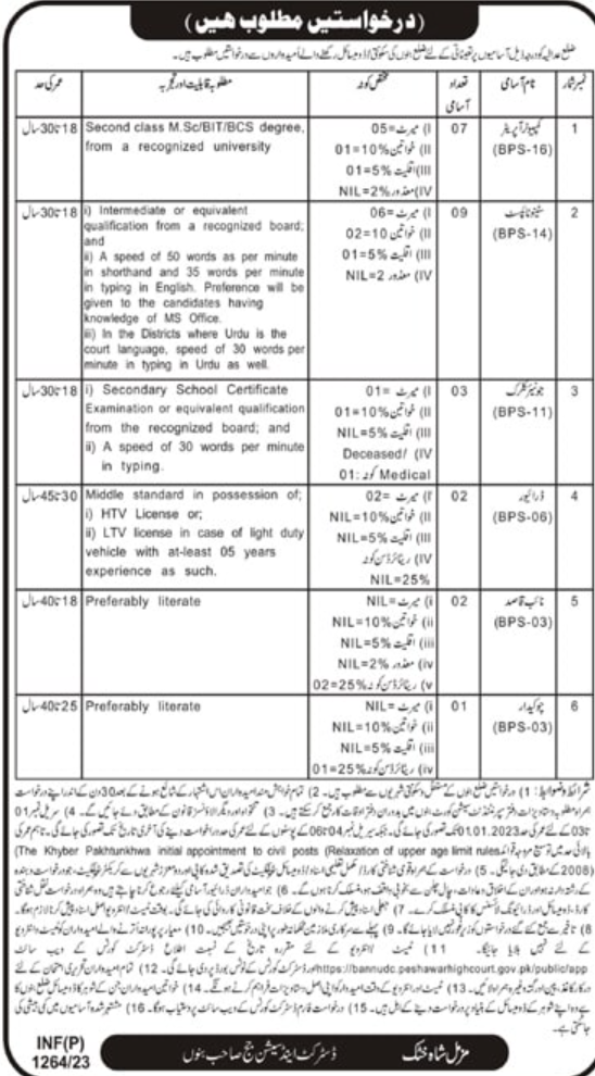 Latest Govt Pakistan Jobs Today – District & Session Courts Bannu Jobs 2023 New Government KPK
