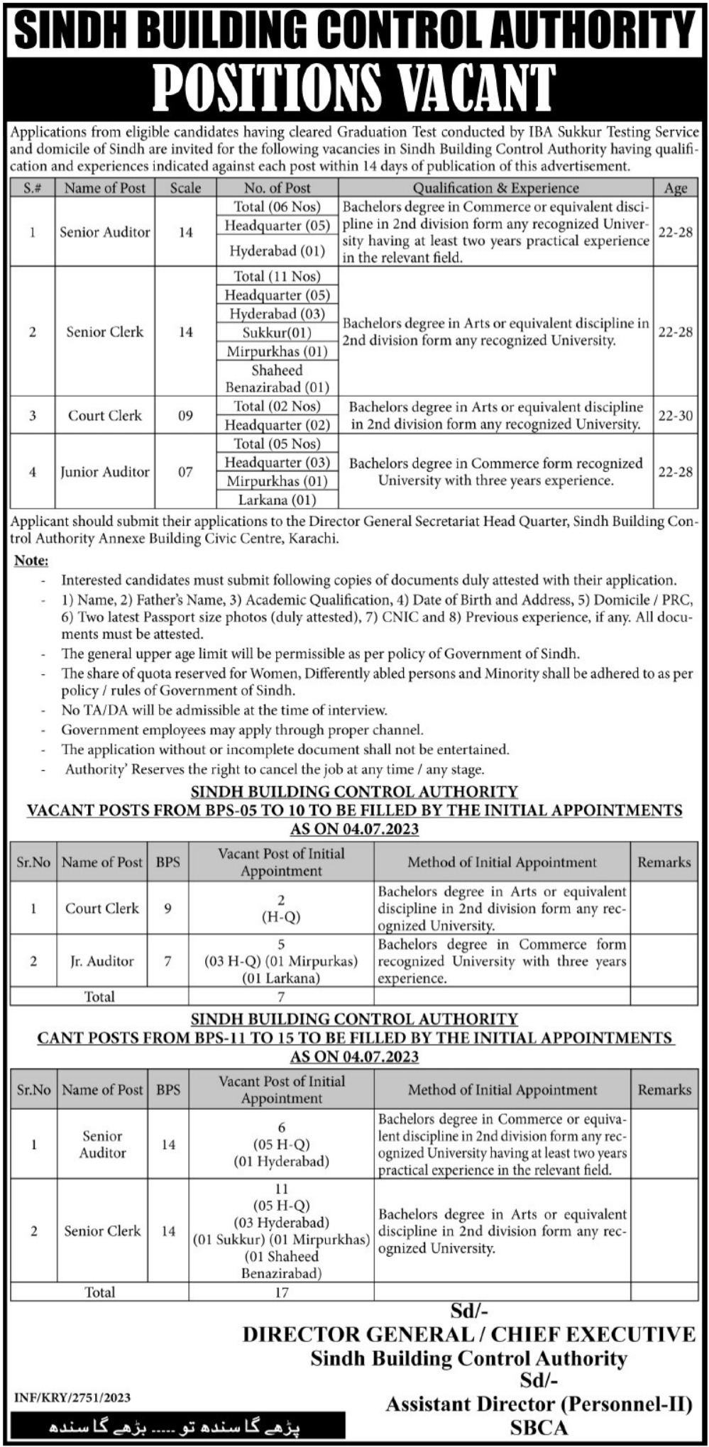 Official Advertisement of Sindh Building Control Authority Jobs 2023
