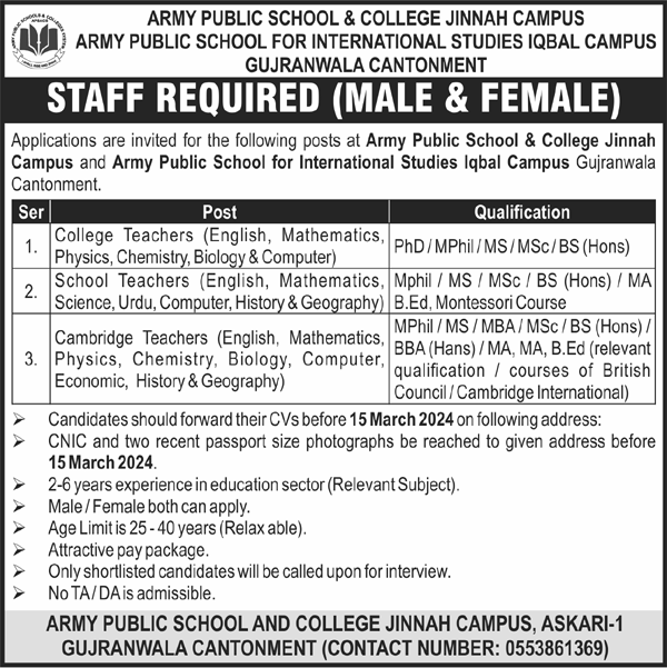APS Gujranwala Jobs 2024 | Army Public School