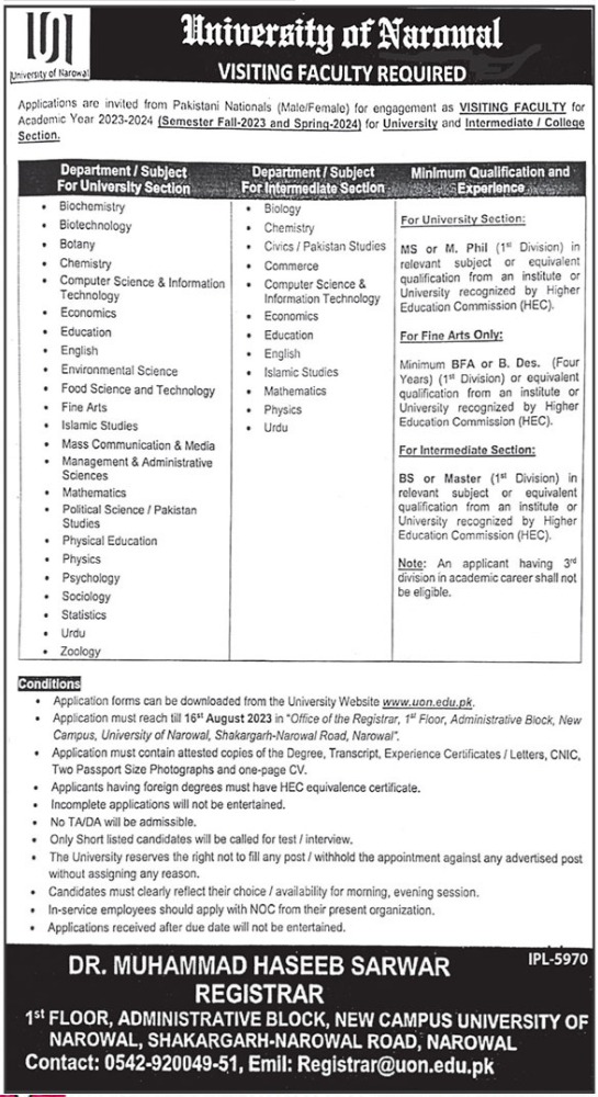 University of Narowal Jobs 2023 | Application Form Advertisement