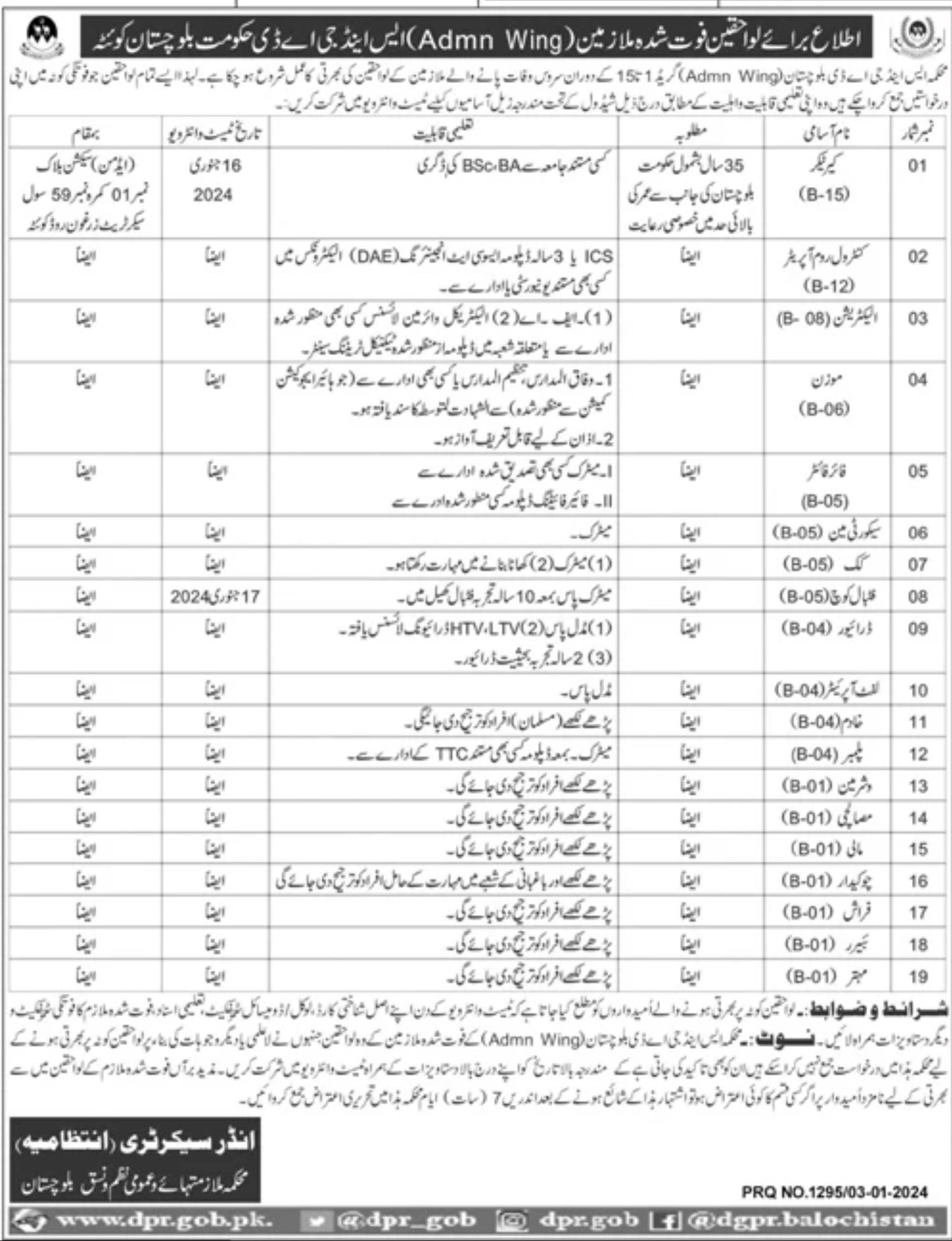 Services and General Administration Department Jobs 2024 Quetta Balochistan