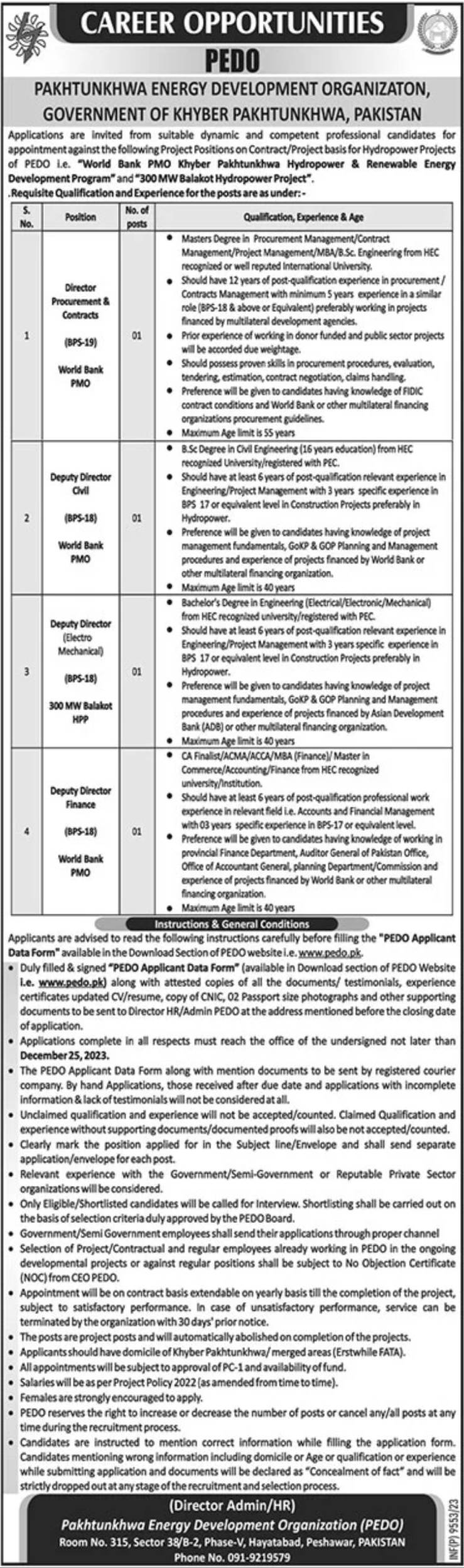 PEDO Jobs 2023 KPK Pakhtunkhwa Energy Department