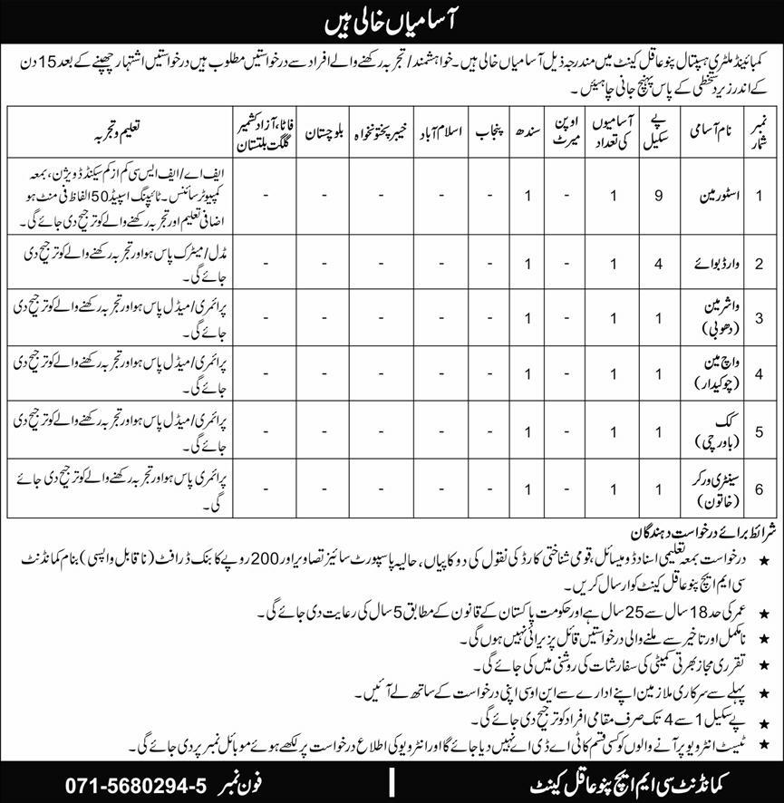 Official Advertisement of Combined Military Hospital CMH Pano Aqil Jobs 2023