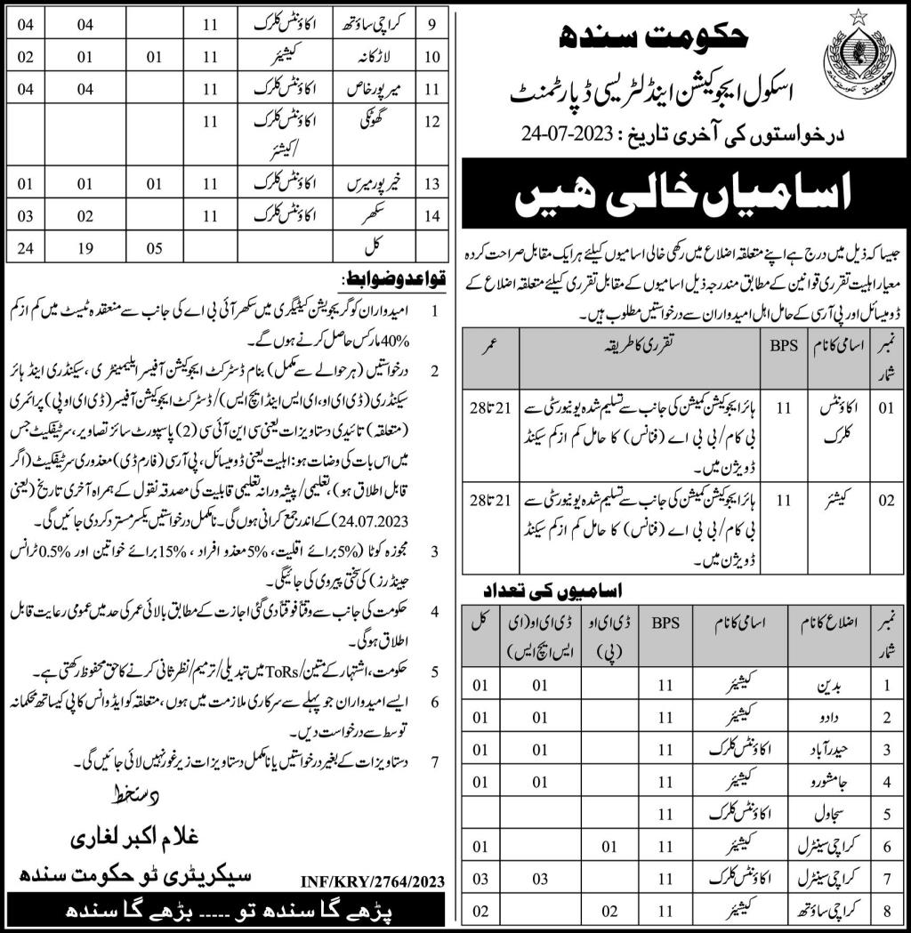 Government of Sindh Jobs 2023 – School Education & Literacy Department Sindh Jobs 2023