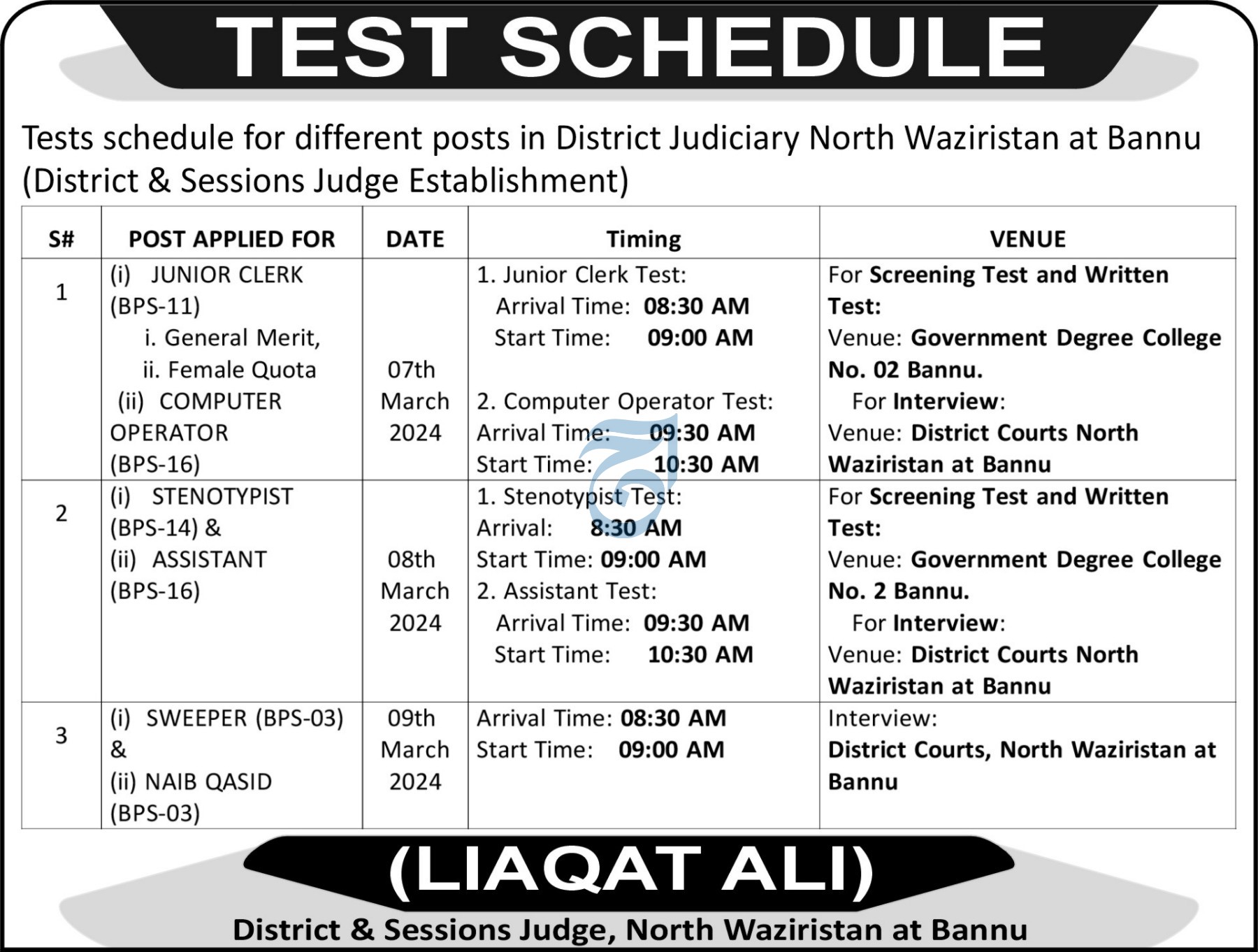 District and Session Courts North Waziristan Jobs 2024 Bannu