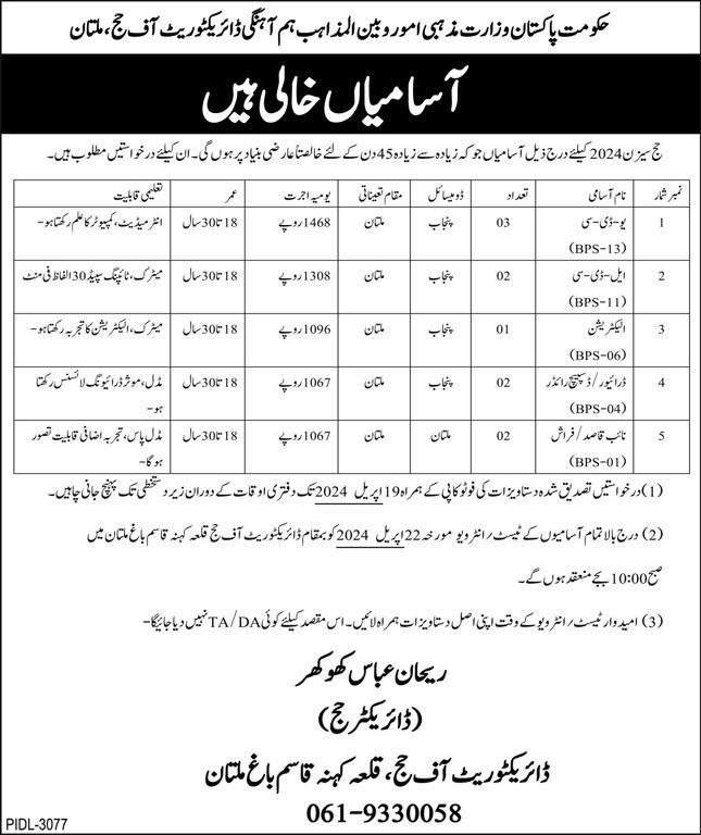Directorate of Hajj Jobs 2024 | All Pakistan (200+ Seats)