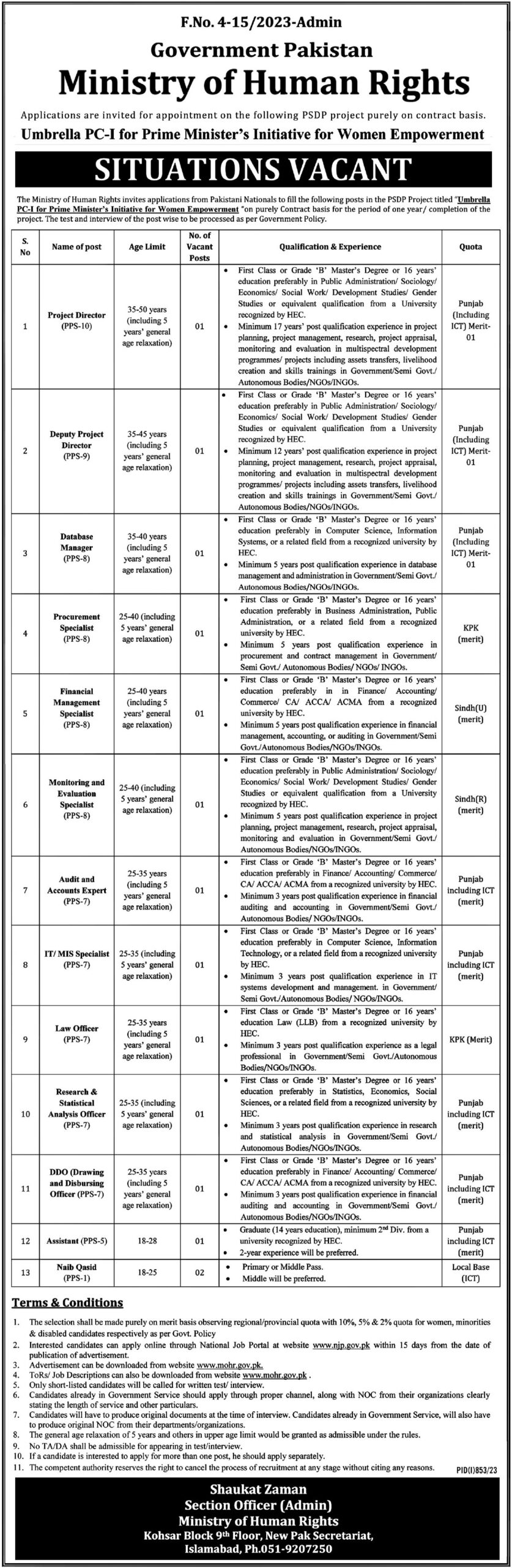 Official Advertisement of Ministry of Human Rights Jobs 2023