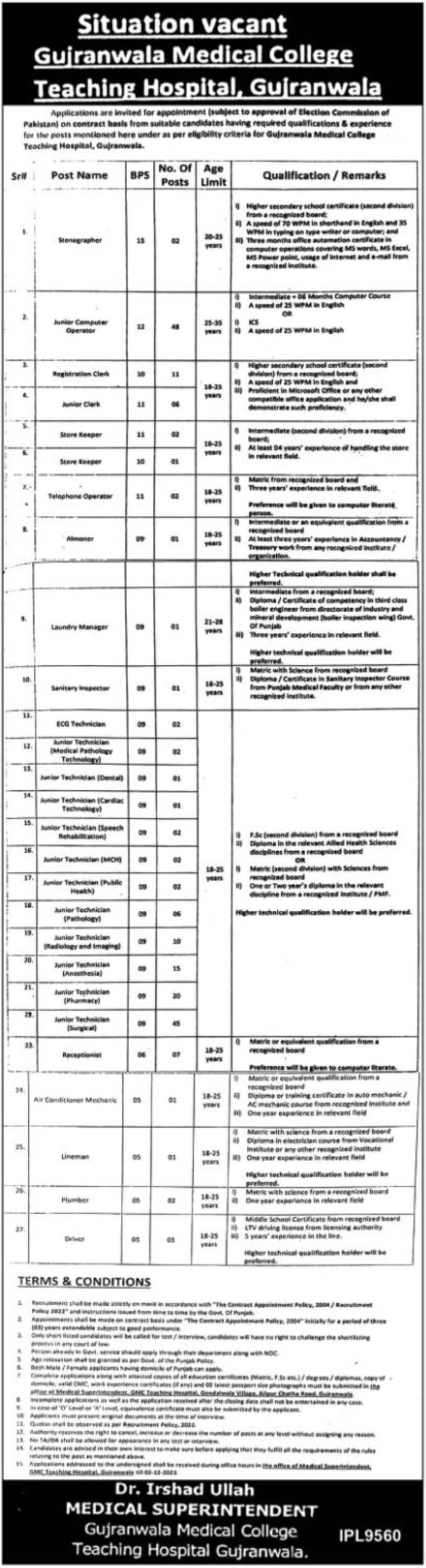 Gujranwala Medical College Jobs 2023 (196+ Seats)