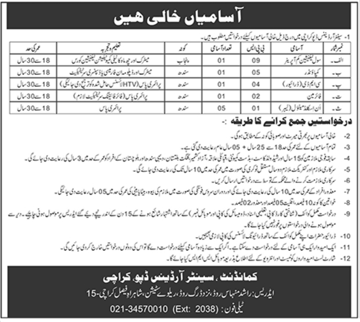 Pak Army Central Ordnance Depot COD Karachi Jobs 2023