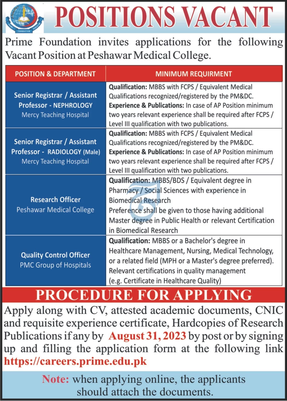 Peshawar Medical College Jobs 2023 (prime foundation)