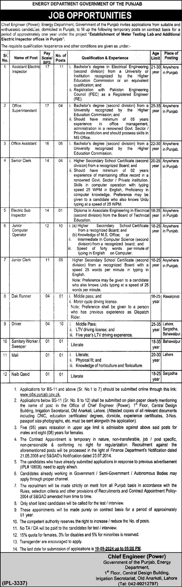 Energy Department Lahore Jobs 2024 Punjab (60+ Seats)