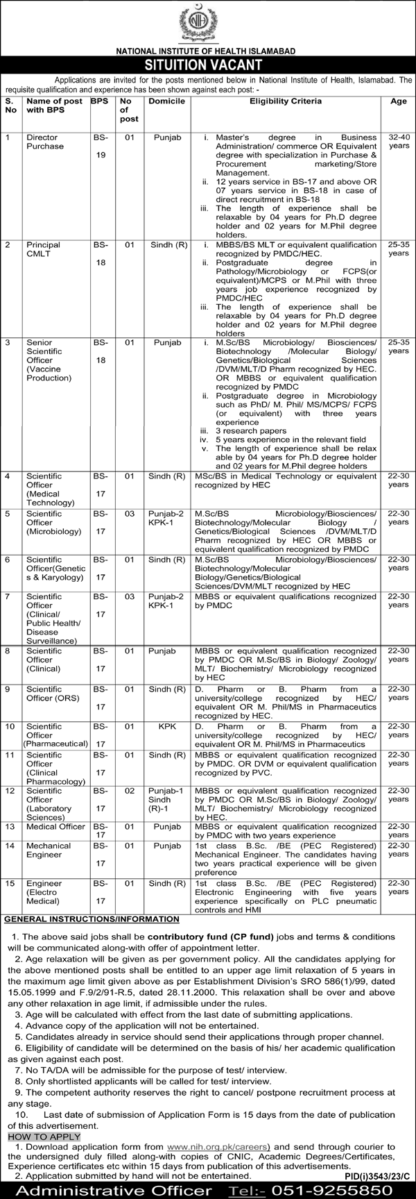 NIH Islamabad Jobs 2023 | National Institute of Health