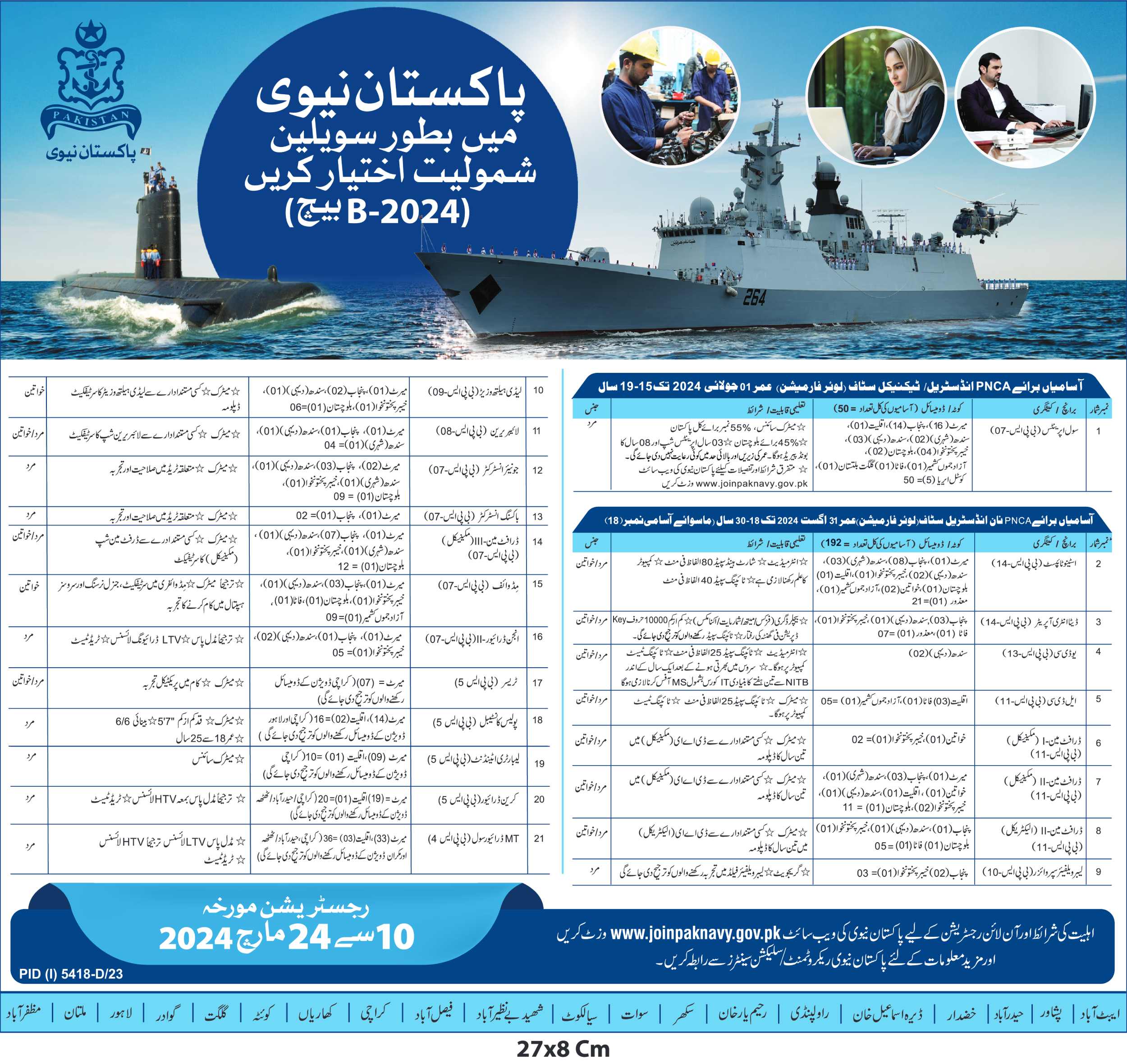 Pakistan Navy Civilian Jobs 2024 Online Apply (Batch B-2024) [242+ Seats]
