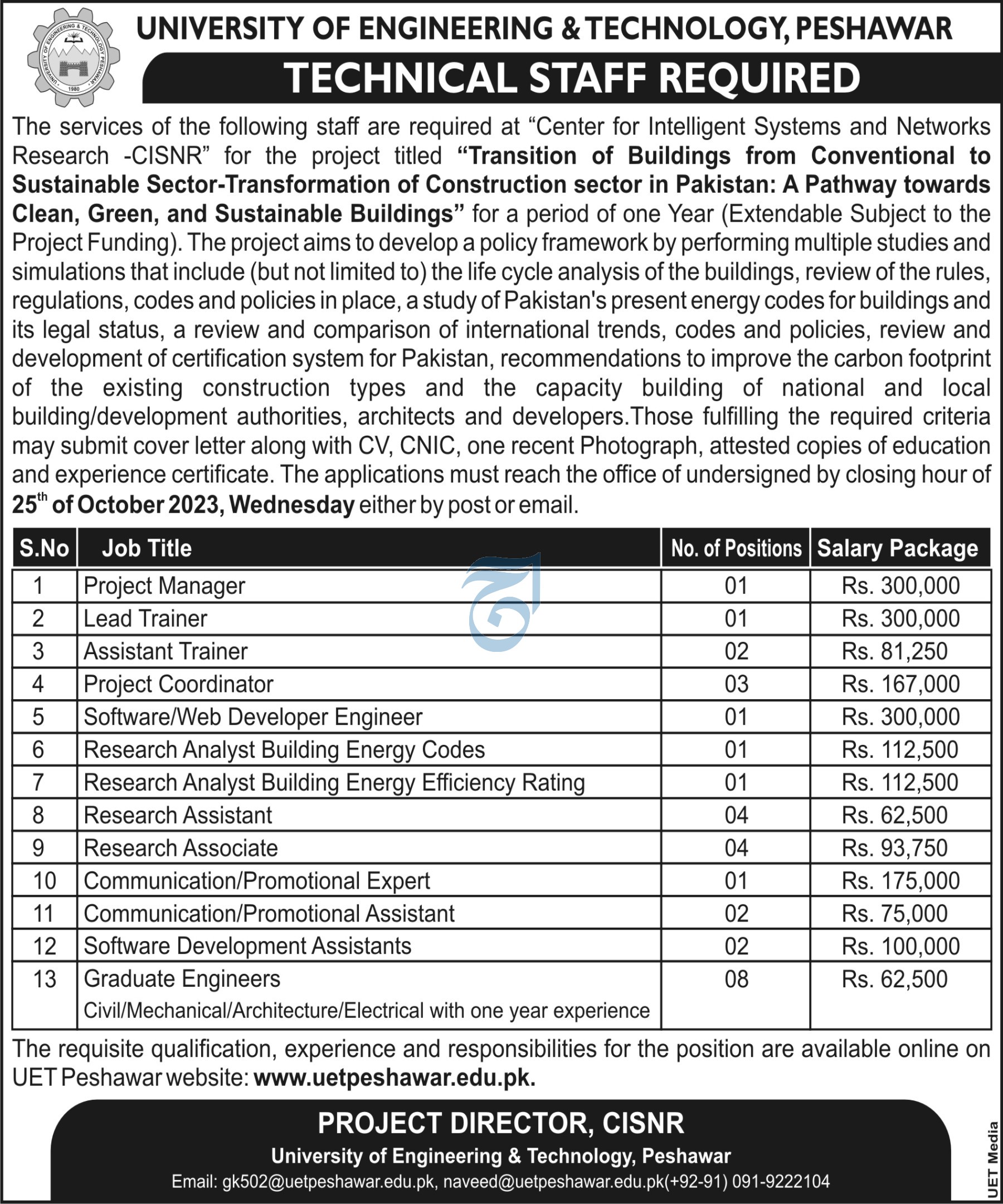UET Peshawar Jobs 2023 | University of Engineering & Technology