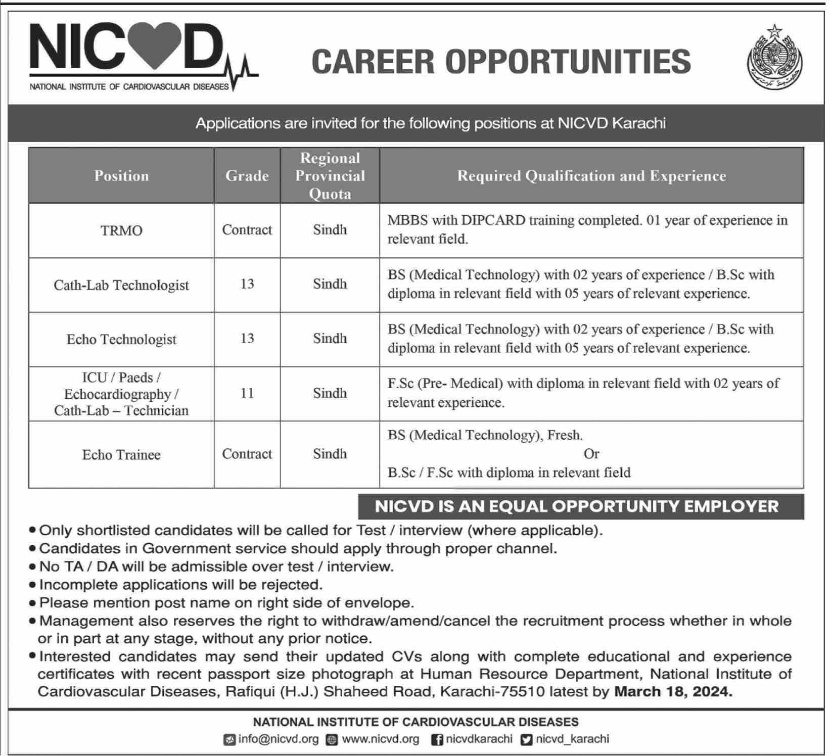 NICVD Jobs 2024 | National Institute of Cardiovascular Diseases