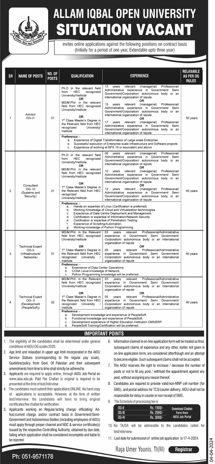 AIOU Islamabad Jobs 2024 | Allama Iqbal Open University