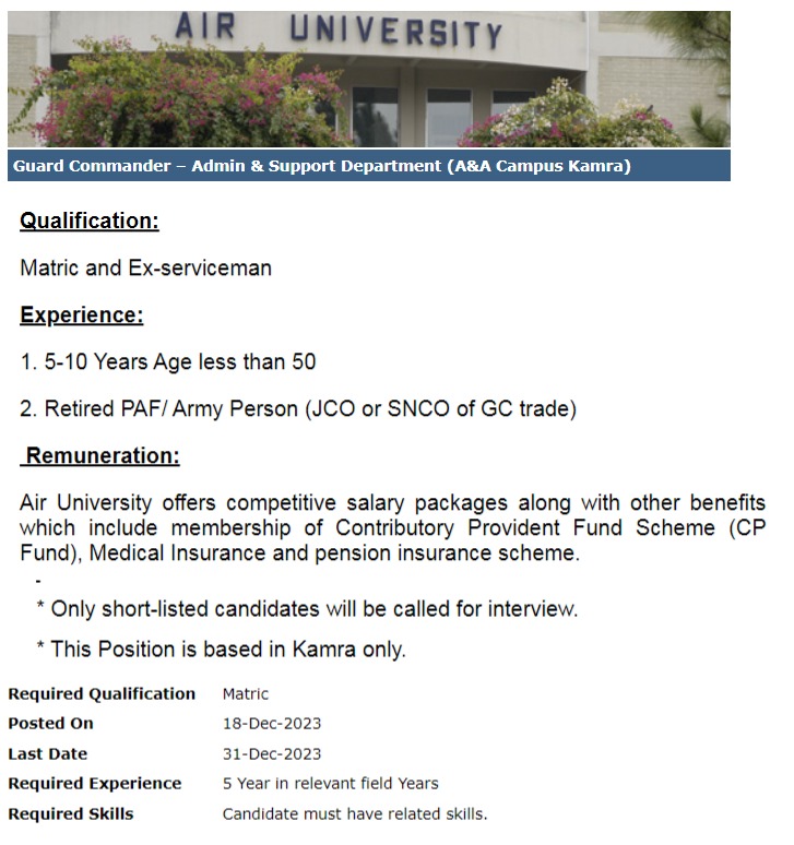 Air University Jobs 2024 Islamabad | Apply Online