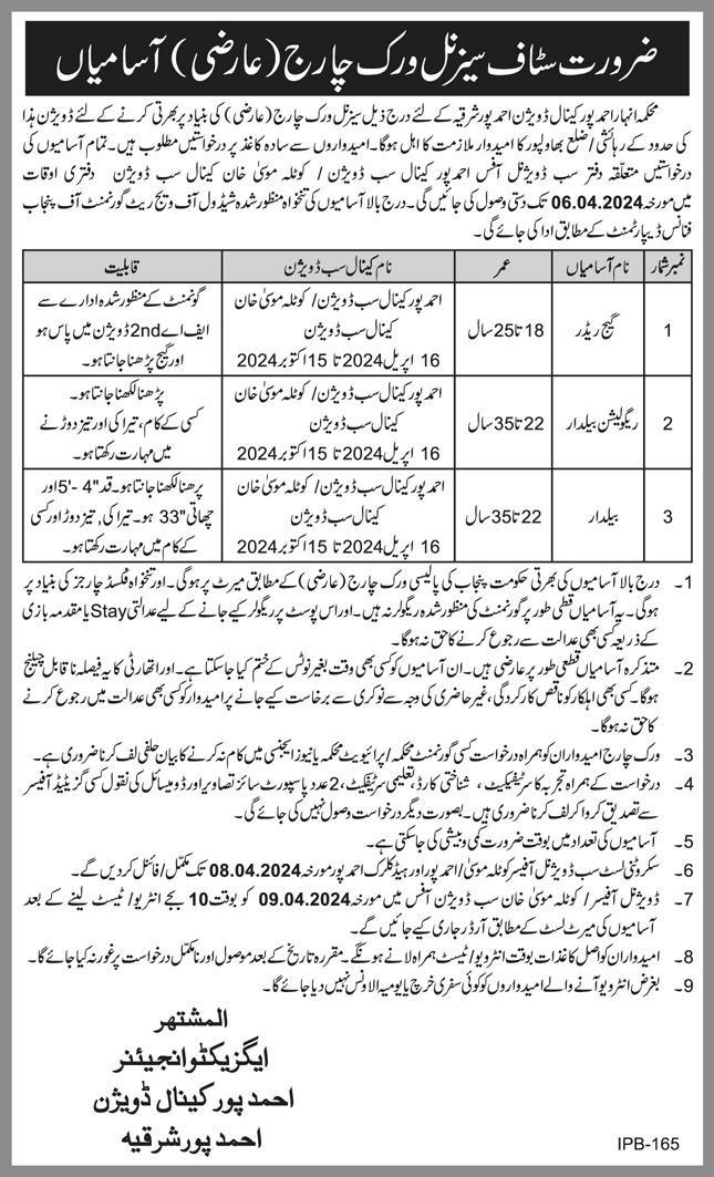 Irrigation Department Punjab Jobs 2024 (Canal Division)