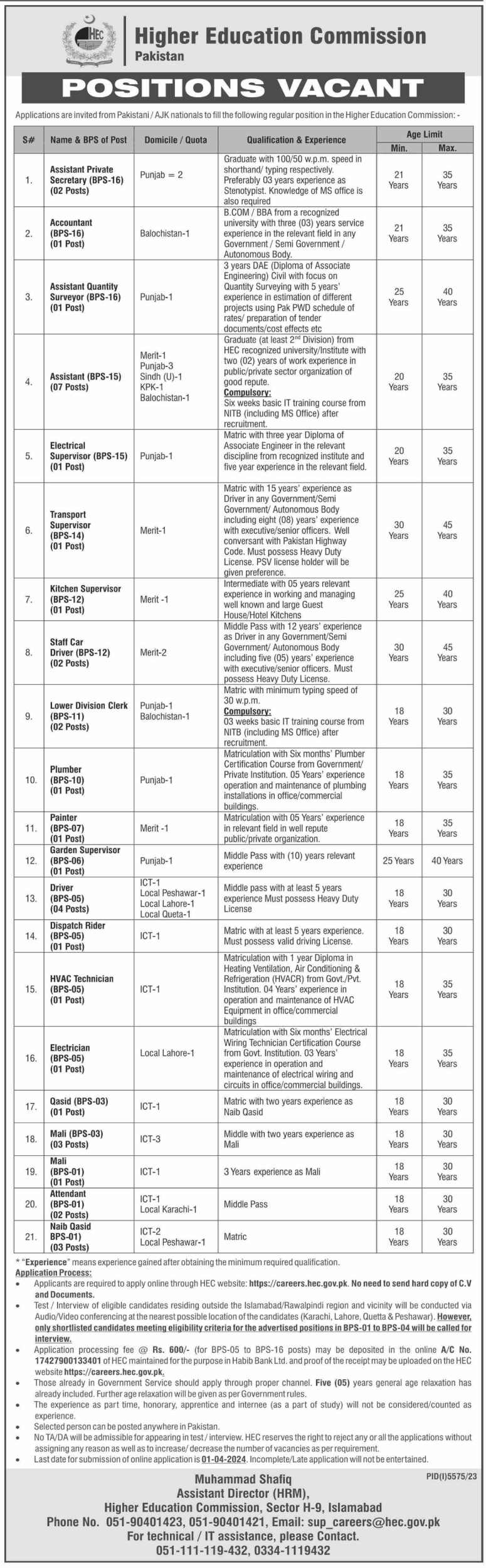 HEC Jobs 2024 Advertisement | Apply Online careers.hec.gov.pk